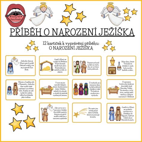 Infografika znázorňujúca rôzne interpretácie snov o narodení dvojičiek a dievčat.
