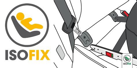 Diagram znázorňujúci systém ISOFIX a jeho ukotvenie.