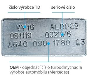 Screenshot fóra o retro kočíkoch s aktívnou diskusiou o náhradných dieloch