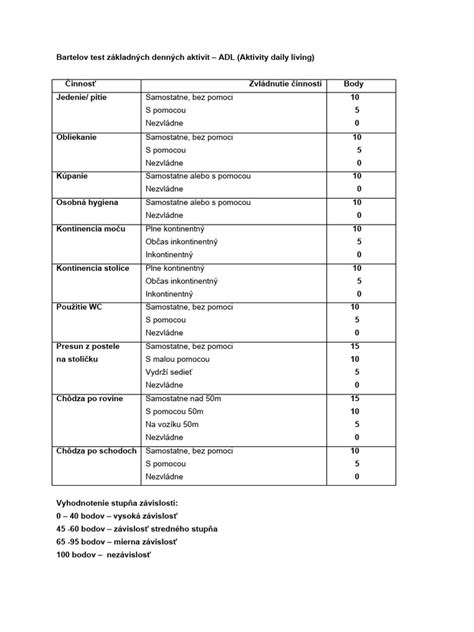 Ilustračná schéma denných aktivít v jasliach