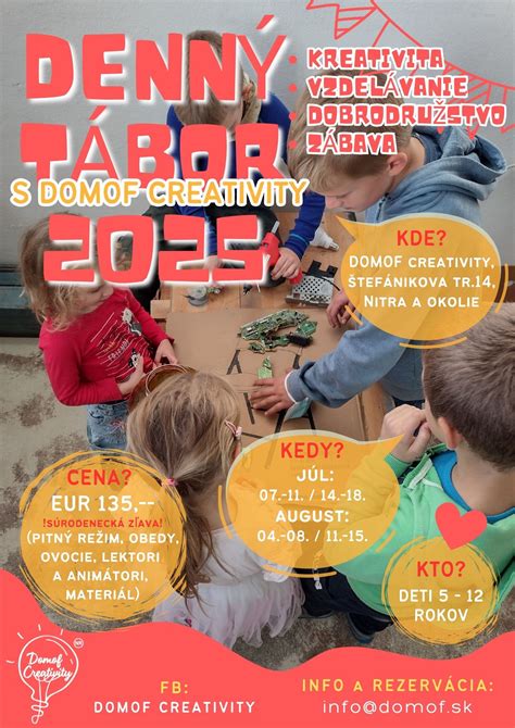 Infografika zobrazujúca vekové kategórie detí a odporúčané kreatívne aktivity pre každú z nich.