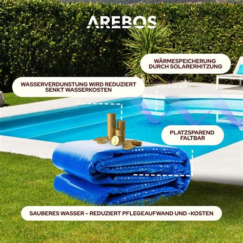 Obrázok znázorňujúci rôzne typy zabezpečenia bazéna (plot, plachta, alarm)