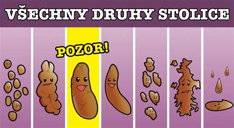 Ilustrácia zobrazujúca rôzne druhy stolice u detí, od mekónia po normálnu stolicu.