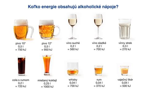 Ilustrácia znázorňujúca kombinovaný negatívny vplyv alkoholu s fajčením a obezitou