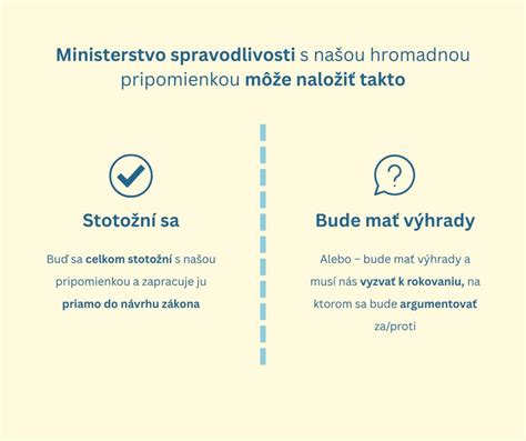 Infografika znázorňujúca zmeny v právach a povinnostiach rodičov a detí po dosiahnutí plnoletosti, vrátane výživného a styku.