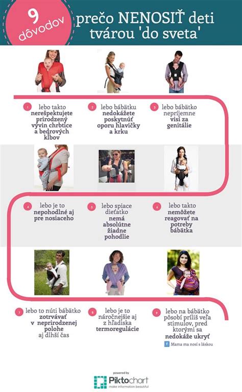 Infografika zobrazujúca rôzne pozície nosenia dieťaťa v šatke s popisom výhod.