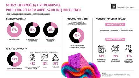 infografika o minimálnom výživnom a jeho výpočte