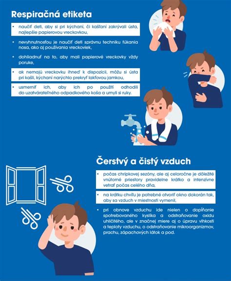 Ilustrácia znázorňujúca správne hygienické návyky pri prevencii respiračných ochorení