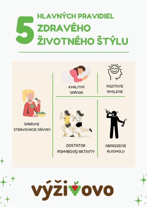 infografika zobrazujúca vplyv životného štýlu matky na plod