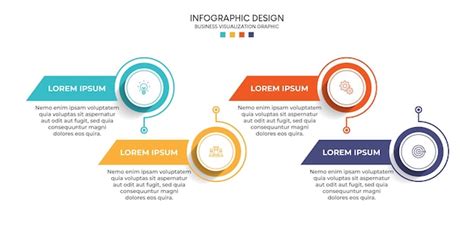 infografika s časovou osou vývoja šteniatka od narodenia po odstavenie