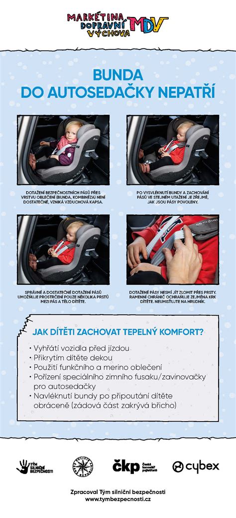 Ilustrácia rôznych spôsobov upevnenia autosedačky v aute