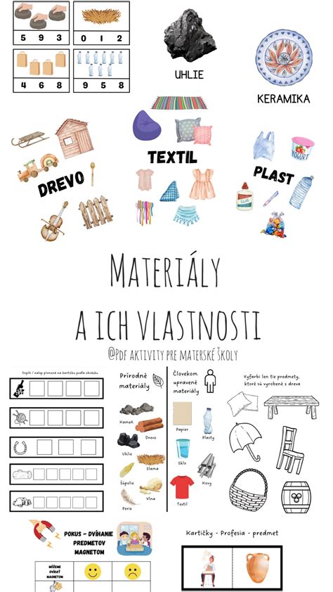 Infografika zobrazujúca rôzne materiály používané na výrobu perín a ich vlastnosti.