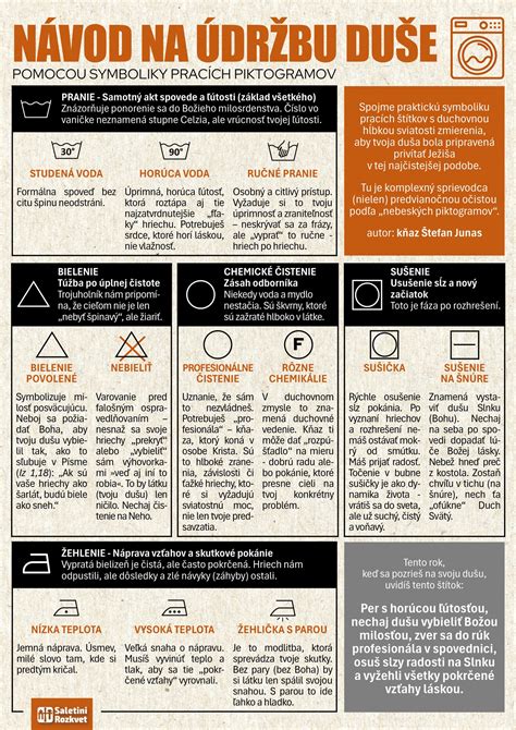 Infografika s pokynmi na pranie a údržbu fusaku Lodger Bunker