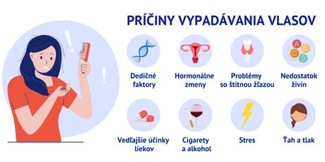 infografika zobrazujúca hormonálne zmeny v tehotenstve a ich vplyv na ďasná