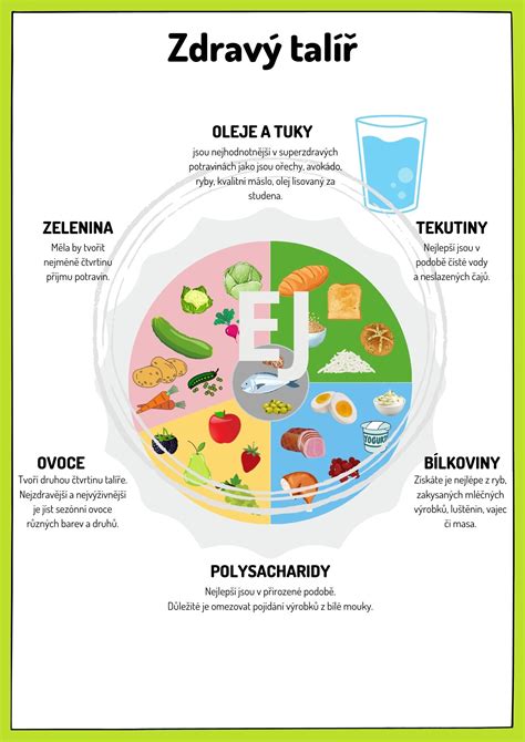 Ilustrácia dieťaťa s jedlom, ktoré ukazuje nechuť