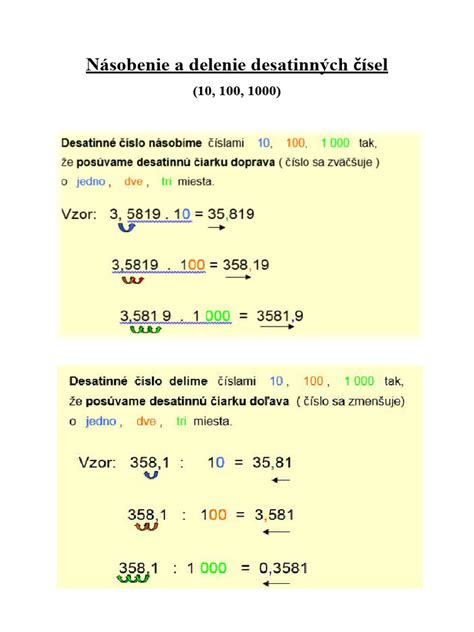 Ilustrácia znázorňujúca vizuálne pomôcky na zapamätanie čísel