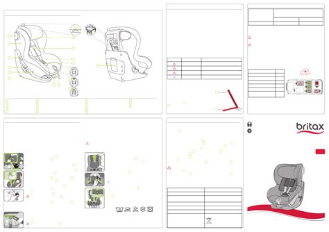 Nákres s vyznačenými časťami autosedačky Britax Römer King II: páka nastavenia, nastavovač opierky hlavy, spodný vodič pásu, tlačidlá na otváranie, škrupina sedadla, horný vodič pásu, základňa sedadla, kontrolka (KING II LS/ATS), ramenné vypchávky, opierka hlavy, nastavovacie tlačidlo, ramenné popruhy, spona 5-bodového pásu, nastavovací popruh, priehradka na návod.