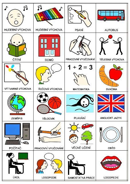 Ilustrácia znázorňujúca rôzne komunikačné pomôcky pre deti s autizmom, ako sú piktogramy a obrázkové kartičky.