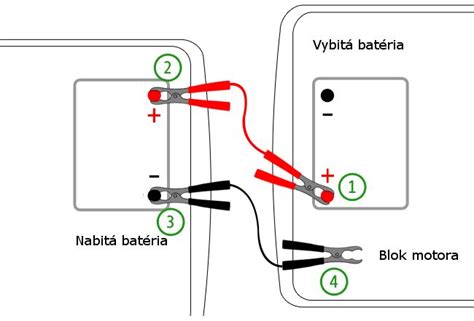 Schéma ako správne zapojiť cyklovozík k bicyklu.