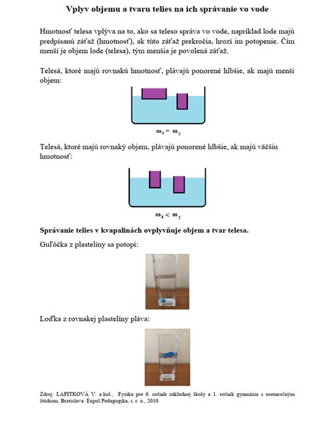 Ilustrácia znázorňujúca zmeny na vulve a správanie fenky počas estru.