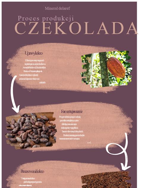 Infografika zobrazujúca proces vývoja liekov pre deti