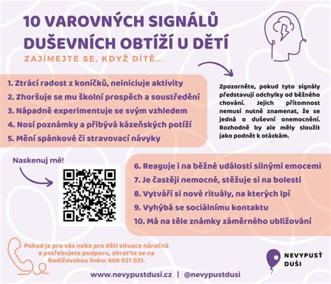 Infografika zobrazujúca varovné signály nadmernej viazanosti rodiča na dieťa