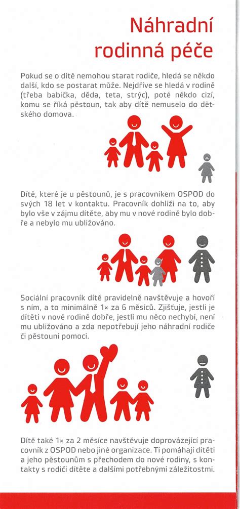 Infografika porovnávajúca rodinné dávky v SR a ČR