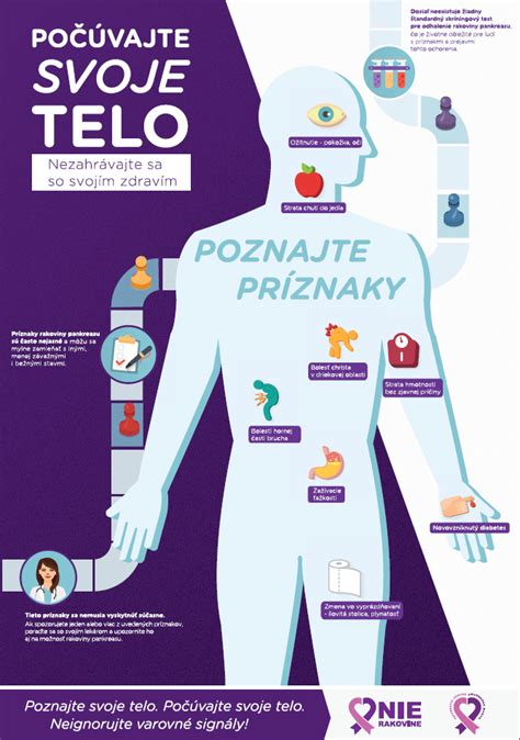 infografika s prehľadom skorých varovných príznakov autizmu podľa veku