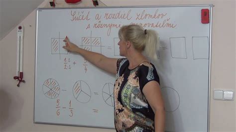 Grafické znázornenie oboch režimov ospravedlňovania s uvedením limitov
