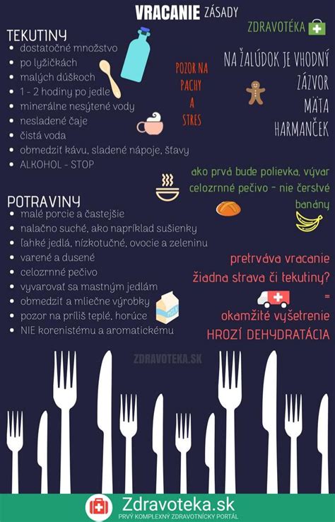 Ilustračná schéma: Odporúčané tekutiny a pokrmy pri hnačke a vracaní u detí.