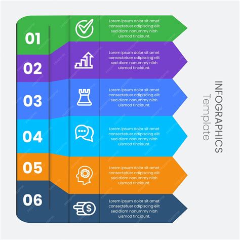 infografika ukazujúca proces čistenia maternice po potrate