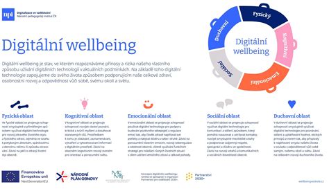 infografika porovnávajúca potrebu tekutín u detí a dospelých