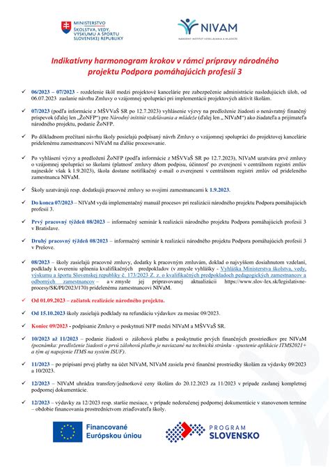 Schéma právnych krokov pri vymáhaní výživného