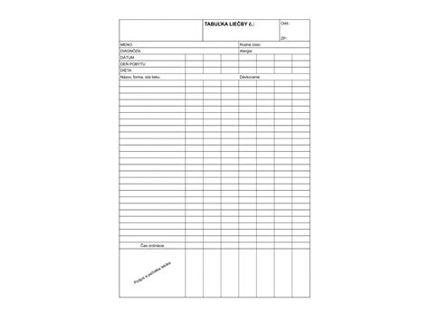 Tabuľka porovnávajúca kategórie kúpeľnej liečby A a B.