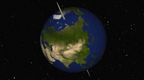 Ilustrácia zobrazujúca kolísanie Zeme pozdĺž jej rotačnej osi.