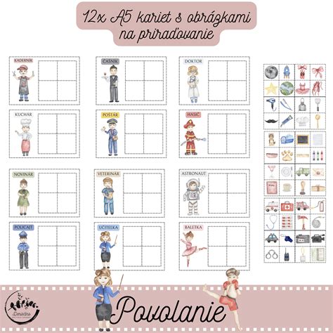 Ilustračná schéma definície sústavnej prípravy na povolanie pre účely prídavkov