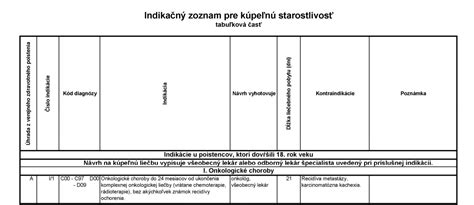 Infografika porovnávajúca detské domovy a náhradnú rodinnú starostlivosť