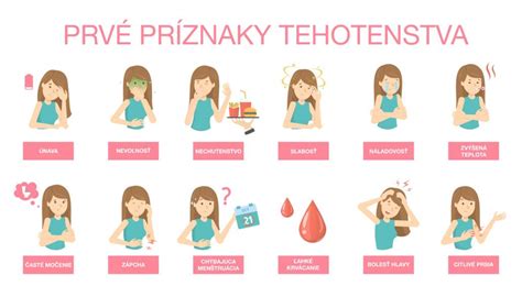 Infografika znázorňujúca rôzne skoré príznaky tehotenstva