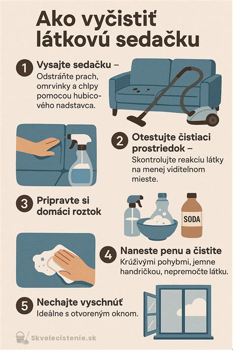 Infografika znázorňujúca praktické prvky zimného fusaku
