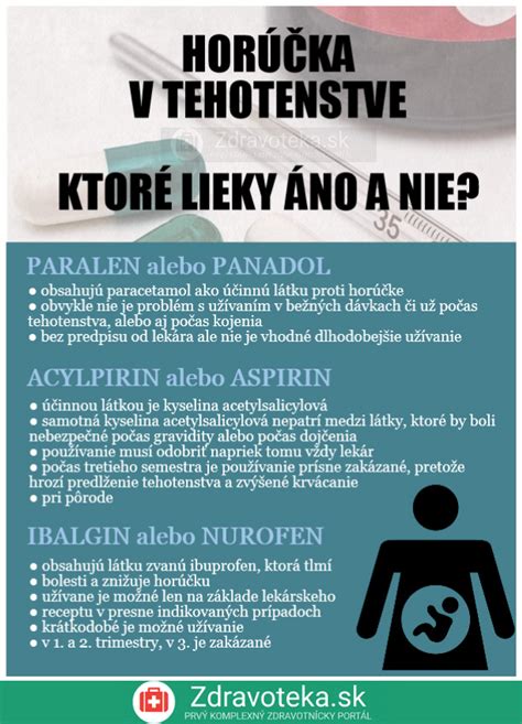 Infografika znázorňujúca bežné zdravotné problémy počas tehotenstva, ktoré môžu viesť k PN