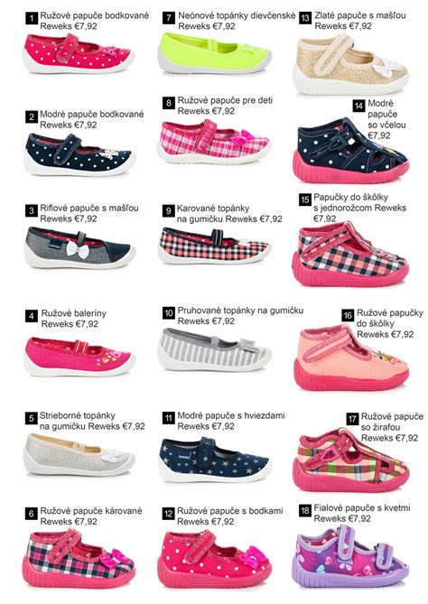 Kolekcia detského oblečenia vhodného do škôlky - tepláky, tričká, papuče