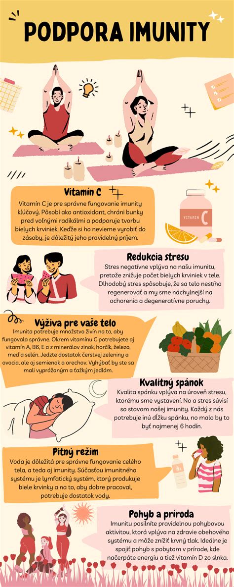 Infografika porovnávajúca bežnú chorobnosť s príznakmi oslabenej imunity