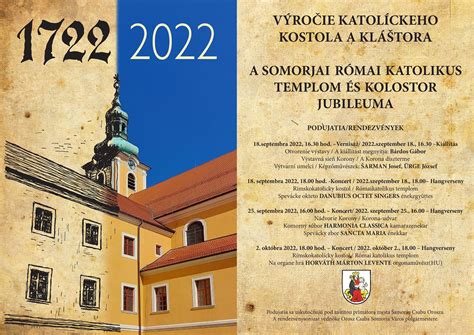 Schematické znázornenie interiéru katolíckeho kostola podľa rímskeho obradu