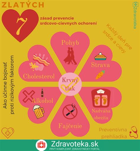 Infografika s tipmi na prevenciu SIDS.