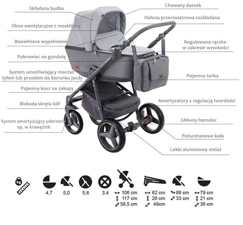 Detail konštrukcie kočíka Adamex Reggio s dôrazom na tlmiče a skladací mechanizmus