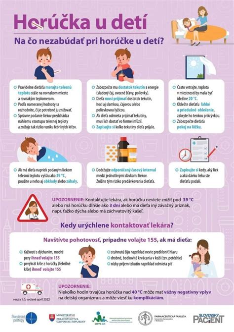 infografika o správnom dávkovaní liekov proti horúčke u detí