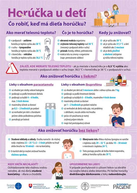 Infografika zobrazujúca rôzne dôvody nechutenstva u detí