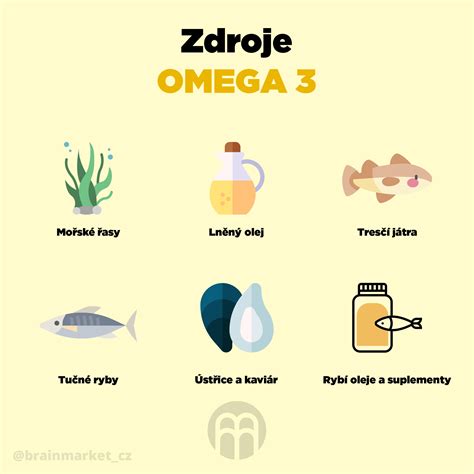 Ilustrácia rýb bohatých na omega-3 mastné kyseliny a miska s morské plody