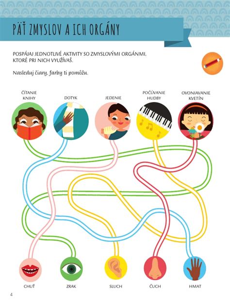 Ukážka Montessori aktivity s vyťahovaním šatky z boxu