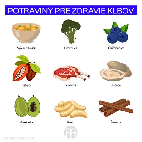 Infografika znázorňujúca potraviny prospešné pre zdravie očí.